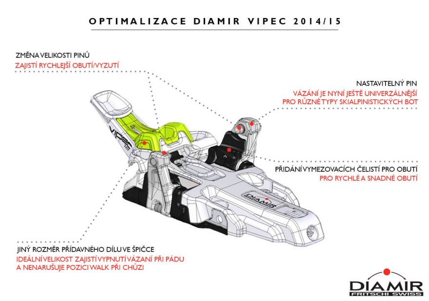 Diamir Vipec 12 - vylepšení od podzimu 2014