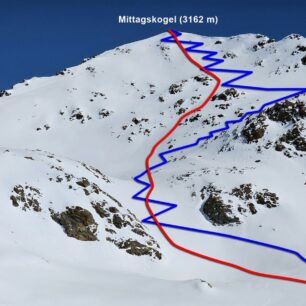 Výstup na Mittagskogel je naznačen modře, jeden z možných sjezdů červeně
