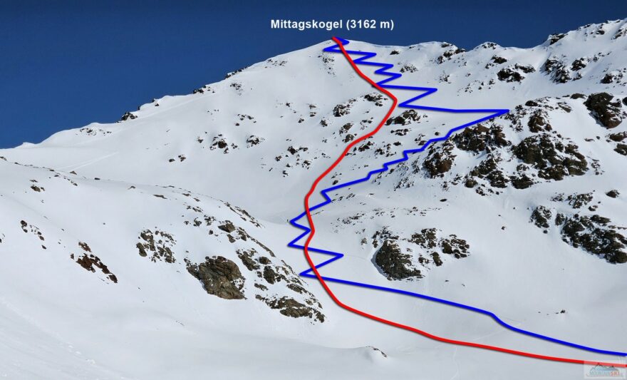 Výstup na Mittagskogel je naznačen modře, jeden z možných sjezdů červeně